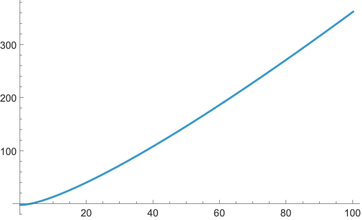 Log-sum-exp trick with negative numbers