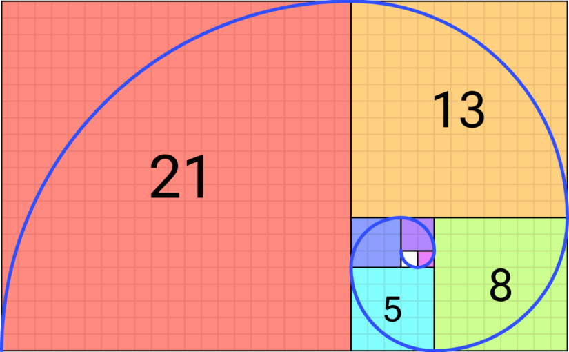 Fibonacci series